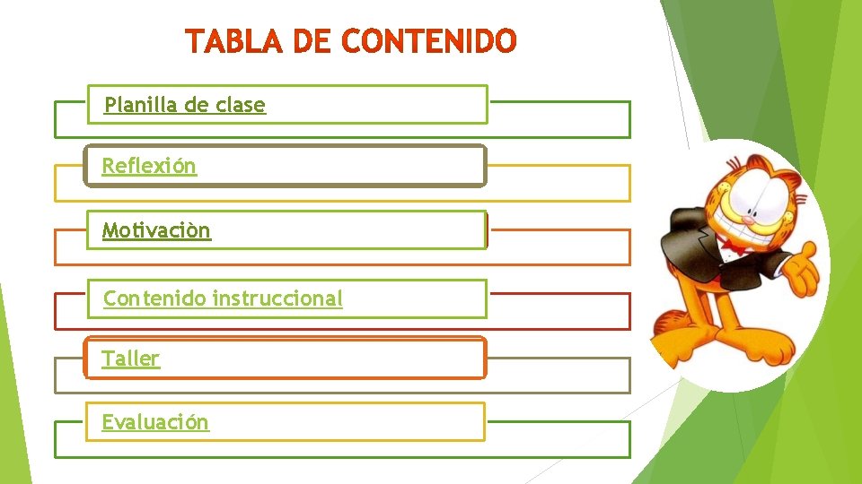 Planilla de clase Reflexión Motivaciòn Contenido instruccional Taller Evaluación 