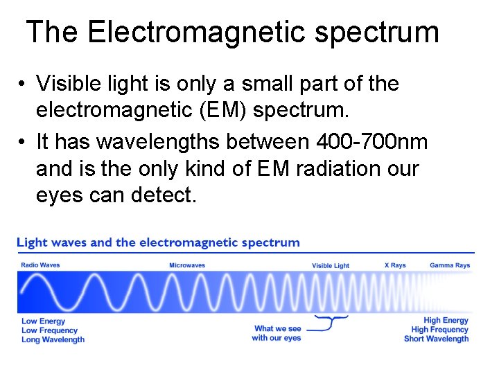 The Electromagnetic spectrum • Visible light is only a small part of the electromagnetic