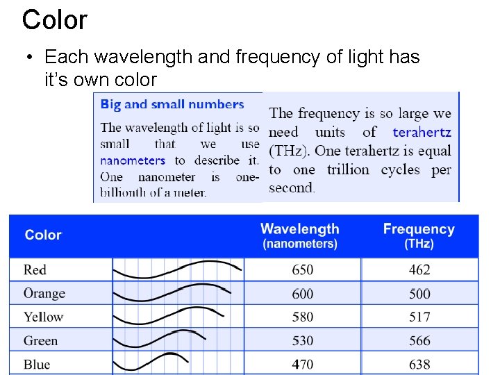 Color • Each wavelength and frequency of light has it’s own color 