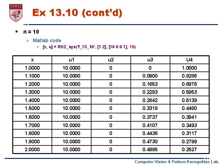 Ex 13. 10 (cont’d) § n = 10 Ø Matlab code • [x, u]