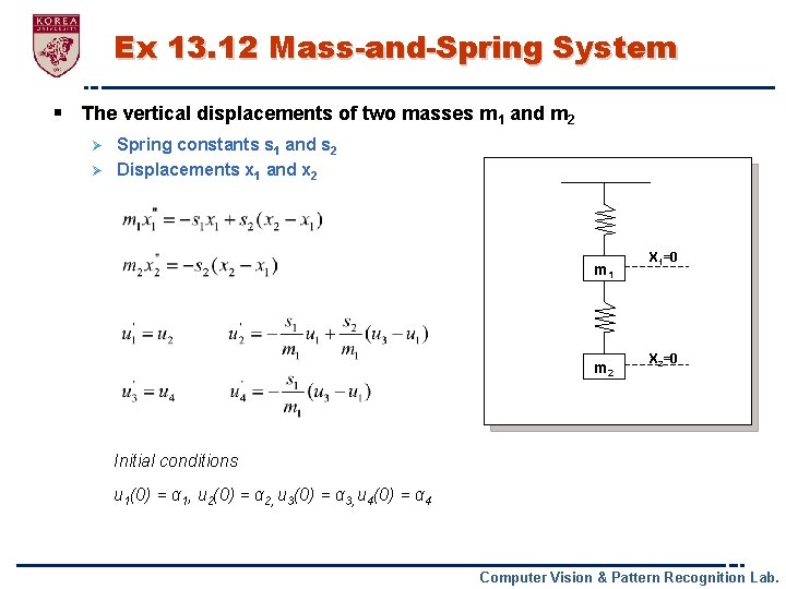 Ex 13. 12 Mass-and-Spring System § The vertical displacements of two masses m 1