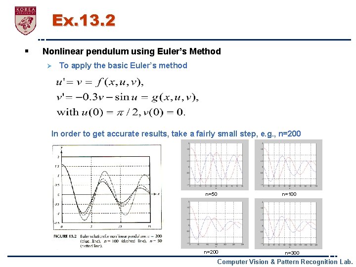 Ex. 13. 2 § Nonlinear pendulum using Euler’s Method Ø To apply the basic