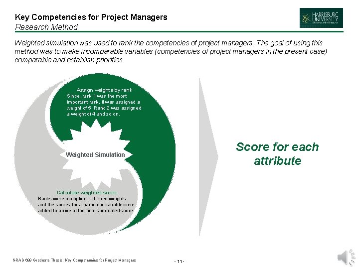 Key Competencies for Project Managers Research Method Weighted simulation was used to rank the