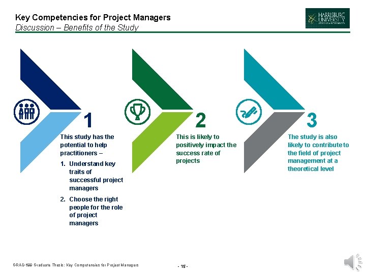Key Competencies for Project Managers Discussion – Benefits of the Study 1 This study