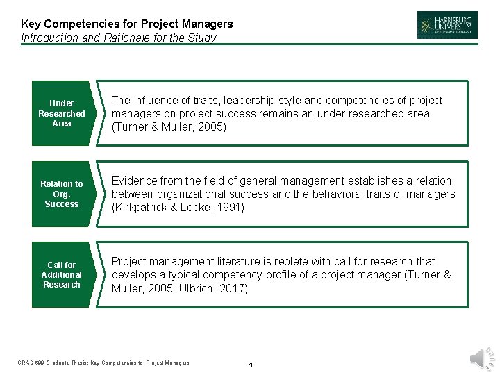 Key Competencies for Project Managers Introduction and Rationale for the Study Under Researched Area