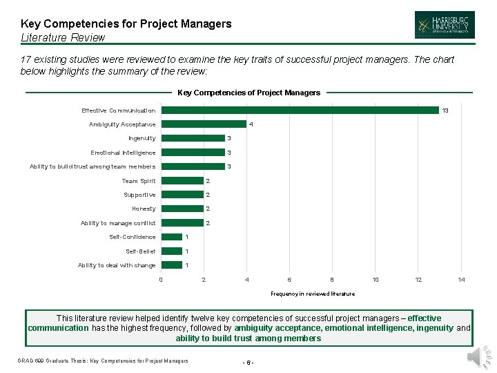 Key Competencies for Project Managers Literature Review 17 existing studies were reviewed to examine