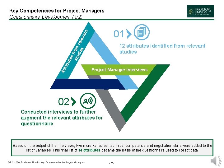 Key Competencies for Project Managers Questionnaire Development (1/2) s stu from die rel ev