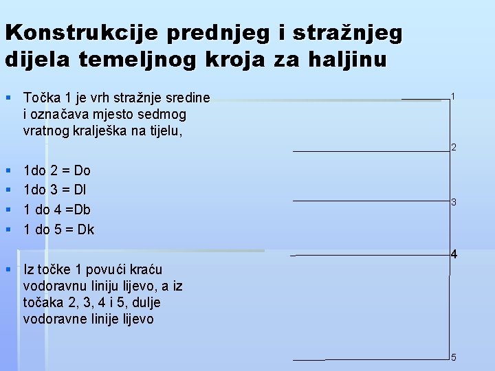 Konstrukcije prednjeg i stražnjeg dijela temeljnog kroja za haljinu § Točka 1 je vrh