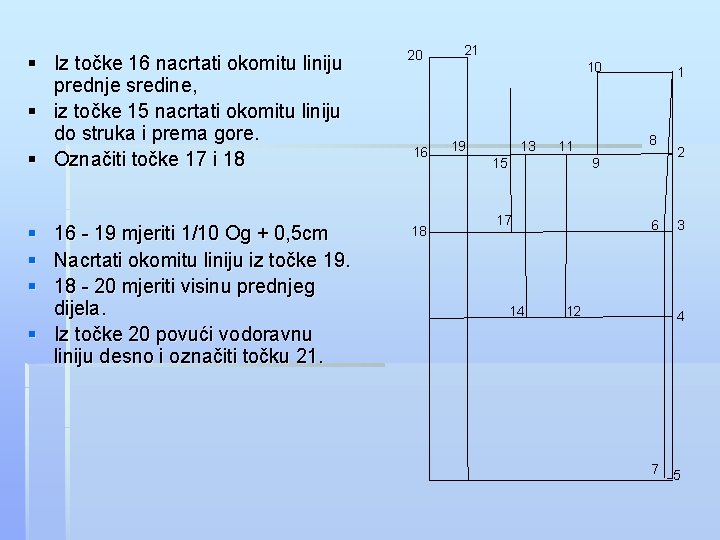 § Iz točke 16 nacrtati okomitu liniju prednje sredine, § iz točke 15 nacrtati