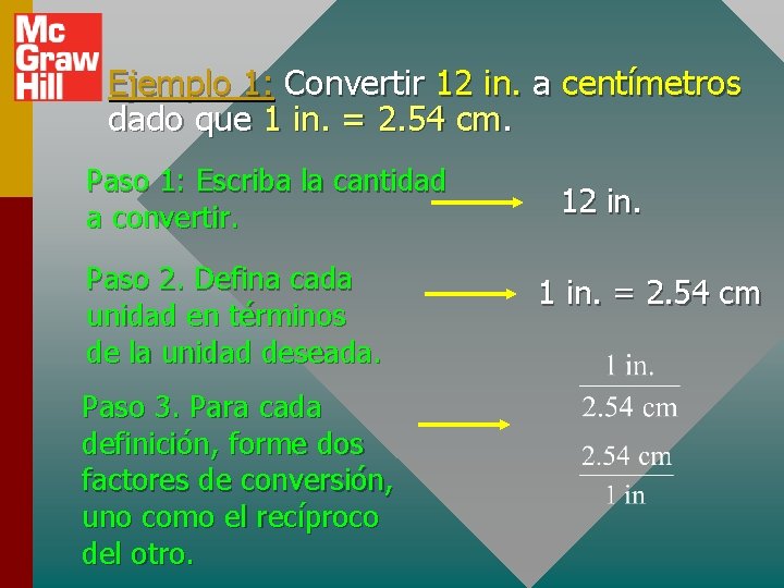 Ejemplo 1: Convertir 12 in. a centímetros dado que 1 in. = 2. 54