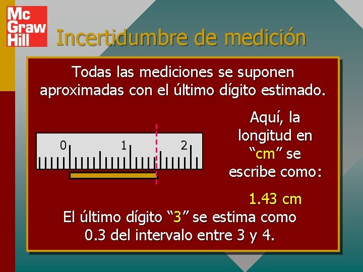 Incertidumbre de medición Todas las mediciones se suponen aproximadas con el último dígito estimado.