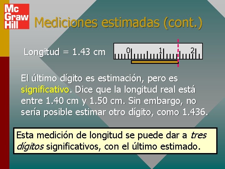 Mediciones estimadas (cont. ) Longitud = 1. 43 cm 0 1 2 El último