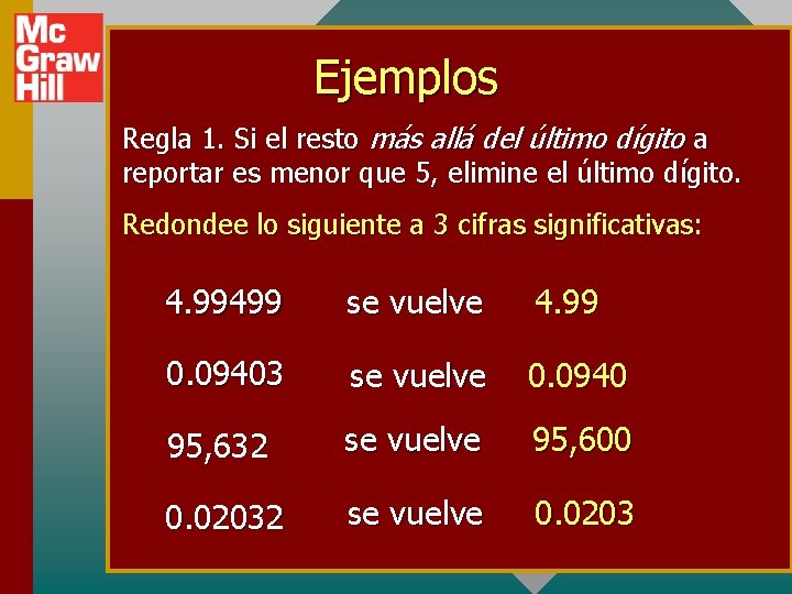 Ejemplos Regla 1. Si el resto más allá del último dígito a reportar es