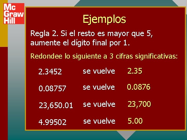 Ejemplos Regla 2. Si el resto es mayor que 5, aumente el dígito final