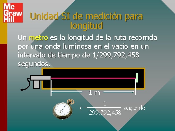 Unidad SI de medición para longitud Un metro es la longitud de la ruta