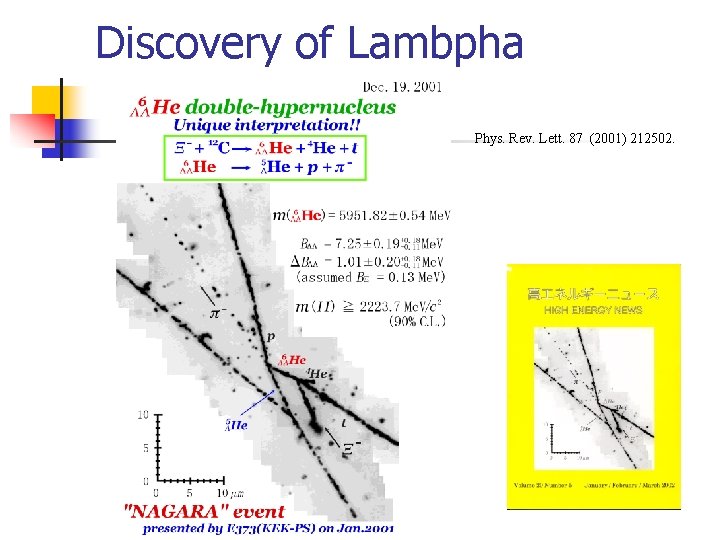 Discovery of Lambpha Phys. Rev. Lett. 87 (2001) 212502. 