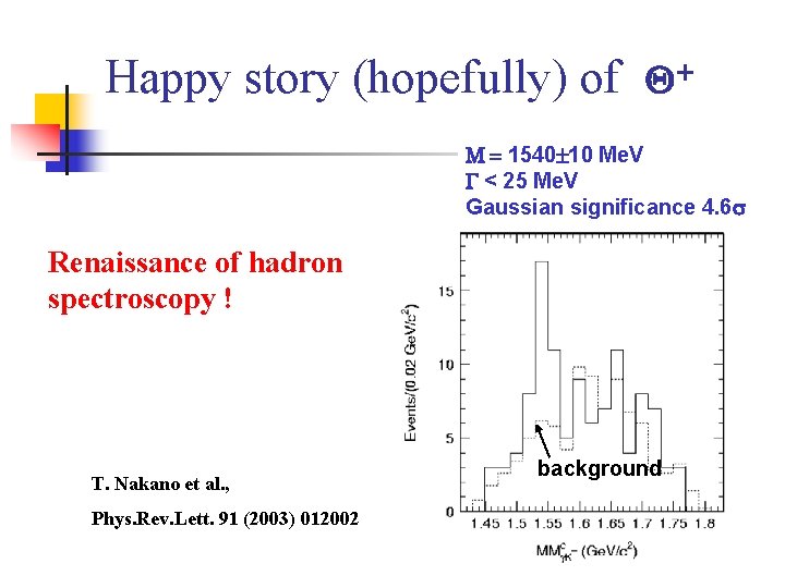 Happy story (hopefully) of Q+ M = 1540 10 Me. V G < 25