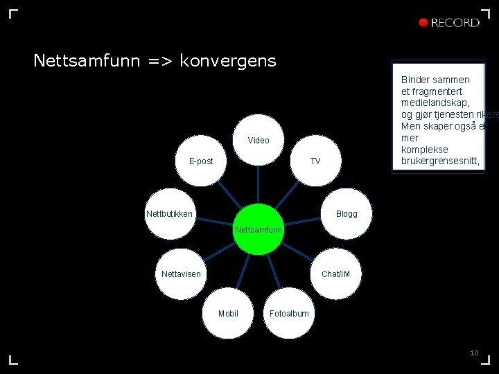 Nettsamfunn => konvergens Binder sammen et fragmentert medielandskap, og gjør tjenesten rikere Men skaper