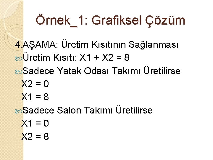 Örnek_1: Grafiksel Çözüm 4. AŞAMA: Üretim Kısıtının Sağlanması Üretim Kısıtı: X 1 + X