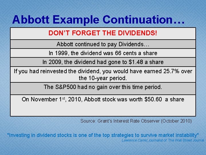 Abbott Example Continuation… DON’T FORGET THE DIVIDENDS! Abbott continued to pay Dividends… In 1999,