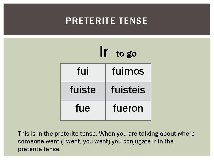 PRETERITE TENSE Ir to go fuimos fuisteis fueron This is in the preterite tense.