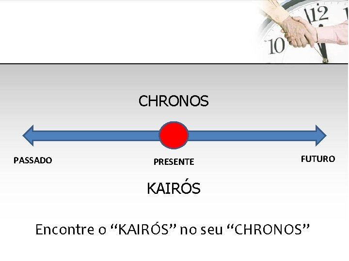 CHRONOS PASSADO PRESENTE FUTURO KAIRÓS Encontre o “KAIRÓS” no seu “CHRONOS” 
