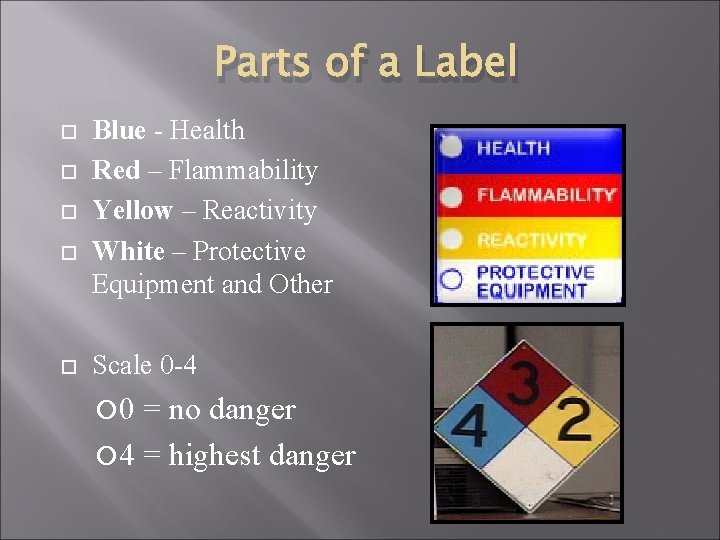 Parts of a Label Blue - Health Red – Flammability Yellow – Reactivity White