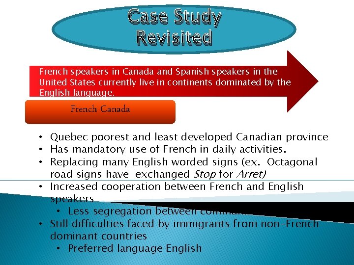Case Study Revisited French speakers in Canada and Spanish speakers in the United States