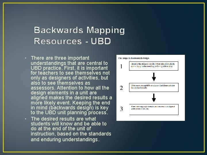 Backwards Mapping Resources - UBD • There are three important understandings that are central Backwards Mapping Resources - UBD • There are three important understandings that are central