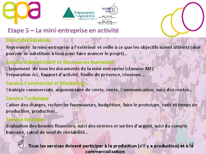 Etape 5 – La mini-entreprise en activité Direction Générale Représente la mini-entreprise à l’extérieur