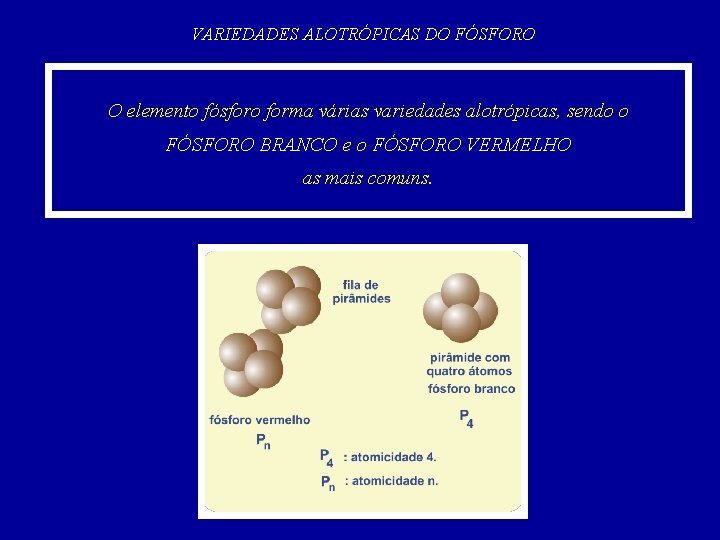 VARIEDADES ALOTRÓPICAS DO FÓSFORO O elemento fósforo forma várias variedades alotrópicas, sendo o FÓSFORO