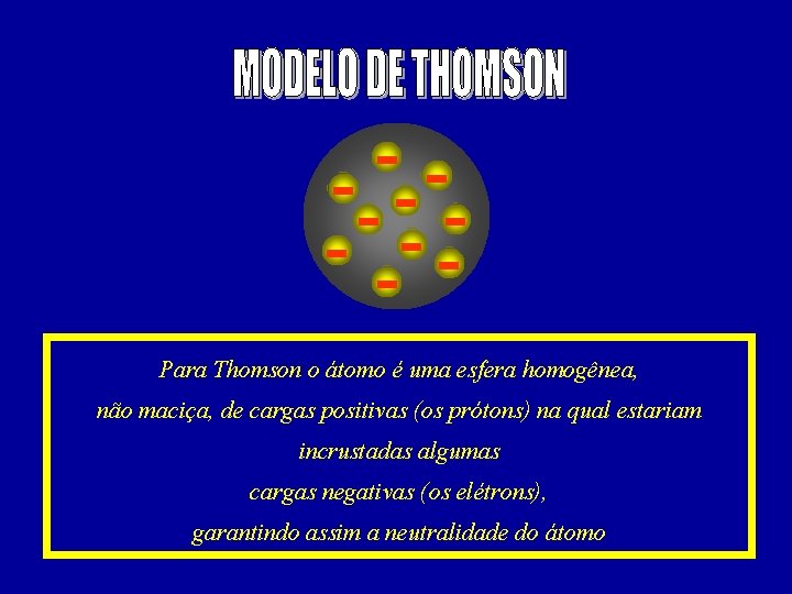 Para Thomson o átomo é uma esfera homogênea, não maciça, de cargas positivas (os