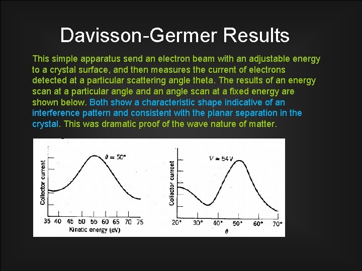 Davisson-Germer Results This simple apparatus send an electron beam with an adjustable energy to