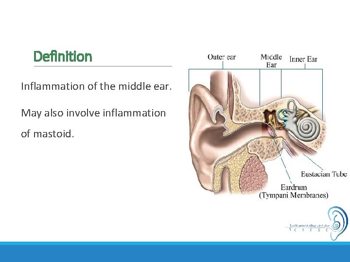 Definition Inflammation of the middle ear. May also involve inflammation of mastoid. 