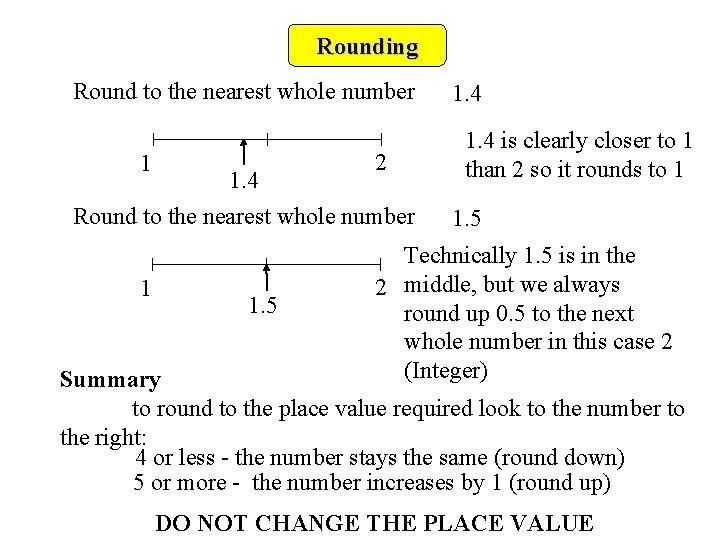 Rounding Round to the nearest whole number 2 1 1. 4 Round to the