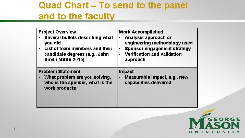 Quad Chart – To send to the panel and to the faculty 1 Project