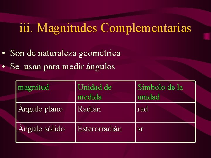 Historia de las Magnitudes y Unidades Magnitud Propiedad