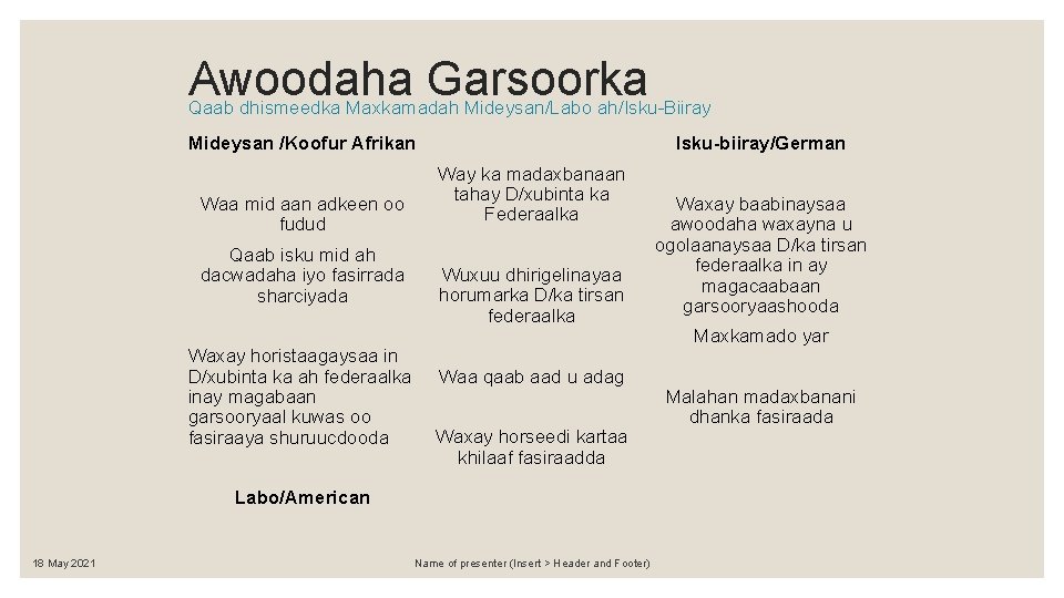 Awoodaha Garsoorka Qaab dhismeedka Maxkamadah Mideysan/Labo ah/Isku-Biiray Mideysan /Koofur Afrikan Waa mid aan adkeen