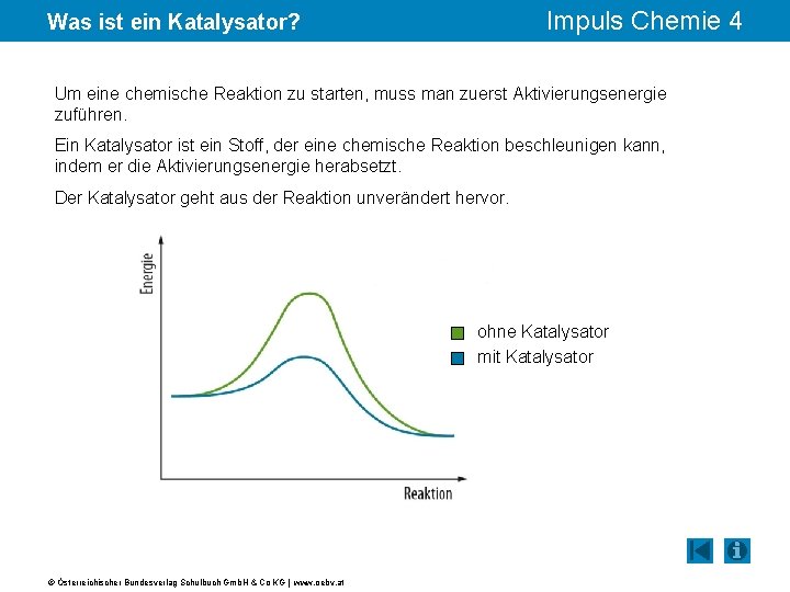 Impuls Chemie 4 Was ist ein Katalysator? Um eine chemische Reaktion zu starten, muss