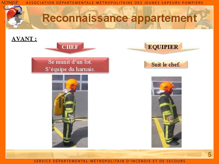 Reconnaissance appartement AVANT : CHEF Se munit d’un lot. S’équipe du harnais. EQUIPIER Suit