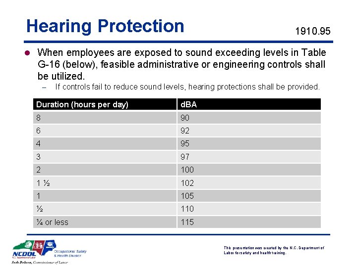 Hearing Protection 1910. 95 l When employees are exposed to sound exceeding levels in