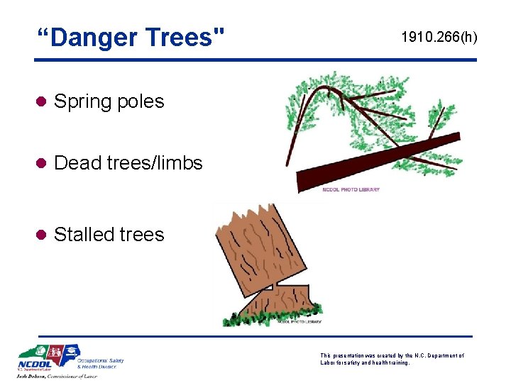 “Danger Trees" 1910. 266(h) l Spring poles l Dead trees/limbs l Stalled trees This