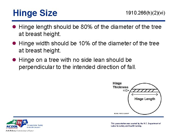 Hinge Size 1910. 266(h)(2)(vi) l Hinge length should be 80% of the diameter of