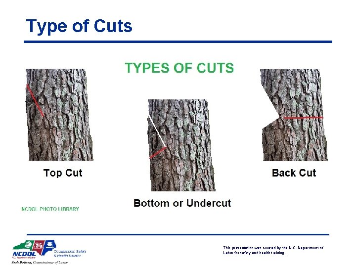 Type of Cuts This presentation was created by the N. C. Department of Labor