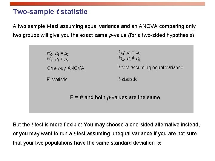 Two-sample t statistic A two sample t-test assuming equal variance and an ANOVA comparing