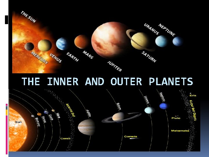 THE INNER AND OUTER PLANETS 