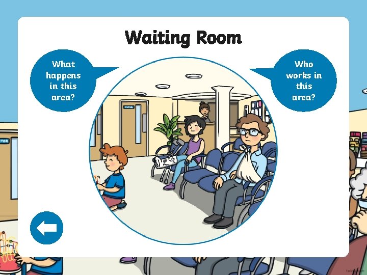 Waiting Room What happens in this area? Who works in this area? 