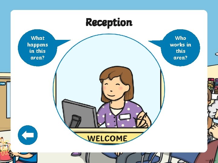 Reception What happens in this area? Who works in this area? 