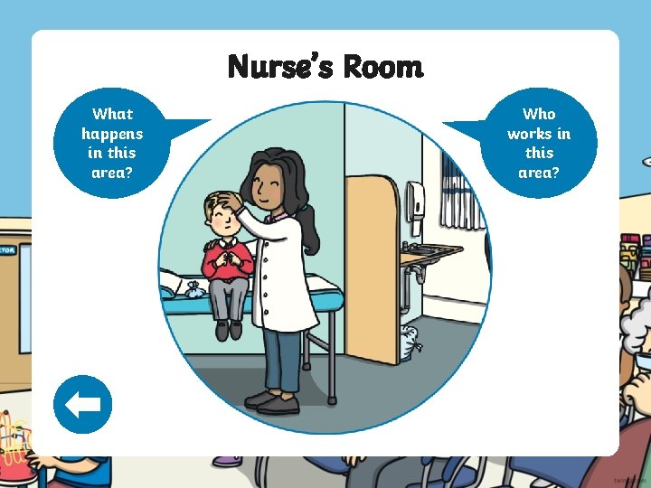 Nurse’s Room What happens in this area? Who works in this area? 