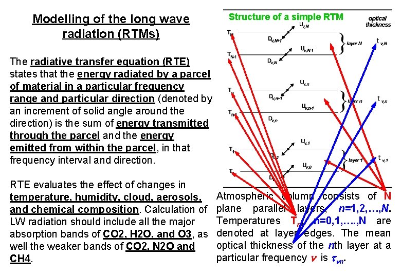 Modelling of the long wave radiation (RTMs) Structure of a simple RTM The radiative